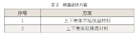 电动汽车电池包箱体保温性能研究与优化的图8