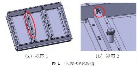 电动汽车电池包箱体保温性能研究与优化的图3