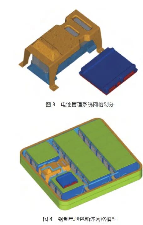 电动汽车电池包箱体保温性能研究与优化的图5