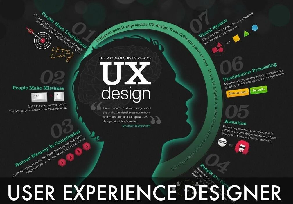 如何做好用户体验？