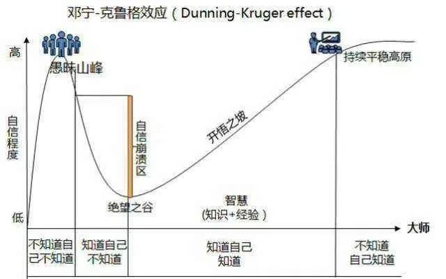 麦格雷戈xy理论图片