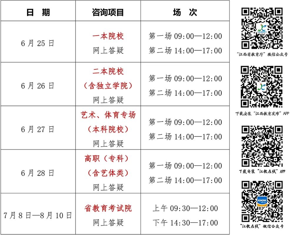 高考2023查分时间公布