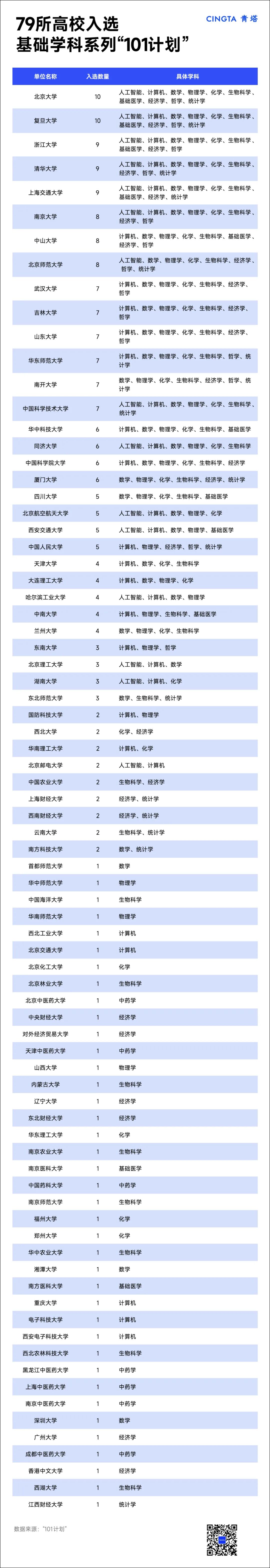 江西财经大学本科二批(江西财经大学本科二批在哪个校区)