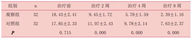 光疗时为什么黑眼罩黄光疗法的「光子密码」：590nm波长如何让黑色素集体罢工？_https://www.jmylbn.com_新闻资讯_第6张