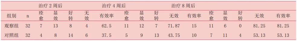 光疗时为什么黑眼罩黄光疗法的「光子密码」：590nm波长如何让黑色素集体罢工？_https://www.jmylbn.com_新闻资讯_第7张