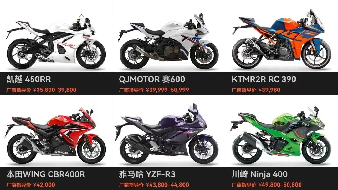 一步到位贝纳利龙卷风552真的能做到吗仿赛简鉴推荐第3期