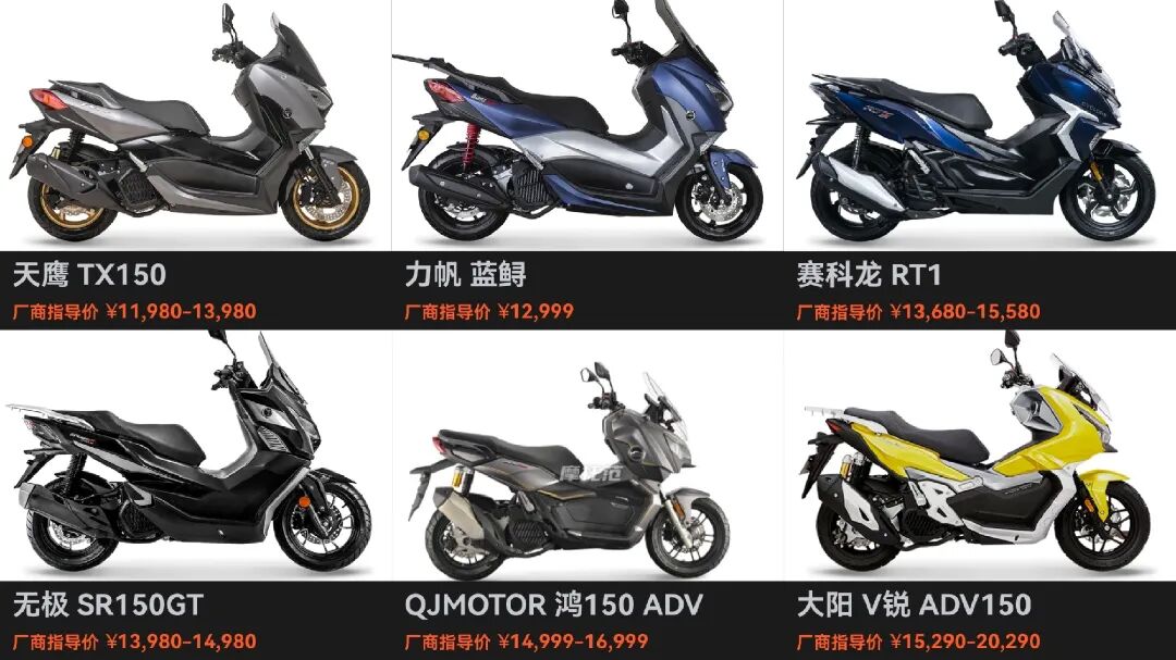 打死不降价的豪爵uhr150到底怎么样踏板简鉴第2期