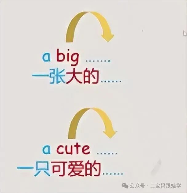 女士(she)=>her,(蛇头变尾巴),复数(they)=>their.y=>i.608_628