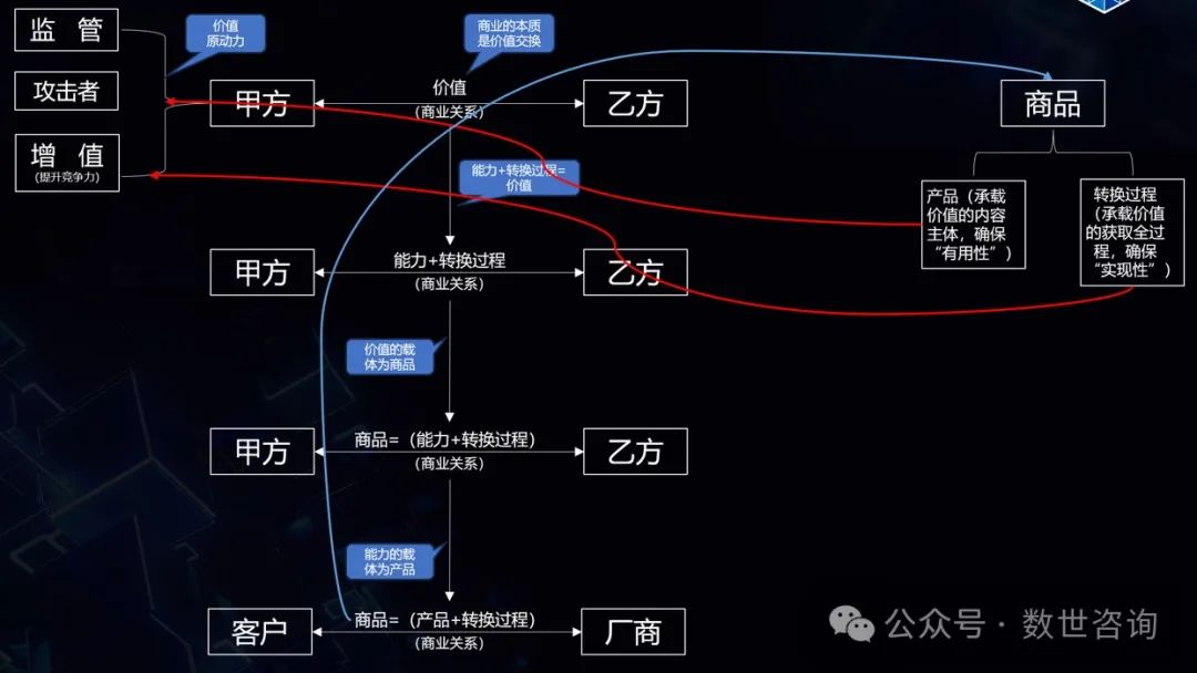 文章关联图片