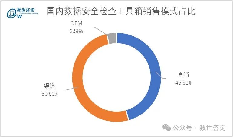 文章关联图片