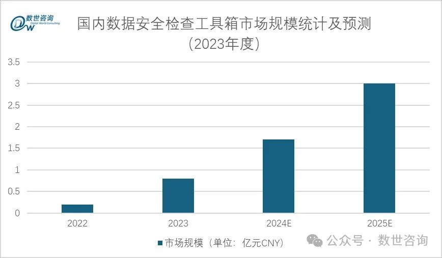 文章关联图片