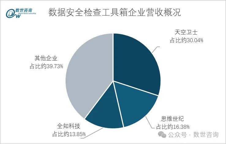 文章关联图片