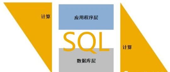 复杂的 HANASQL 列表转多行 - 封面图