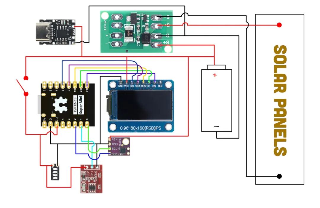 diy-esp32-satellite-3