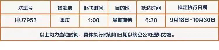 0月国际航班计划更新汇总！海航/维珍/英航包机返英，多地可转机回国！"