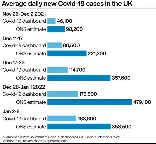 日增超50万例防疫失败？欧洲多国仍坚持解封！英国新变种确诊破千！英国最新疫情热点地区更新