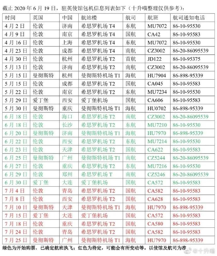 月国际航班计划出炉！英国9趟大使馆新包机计划宣布！"