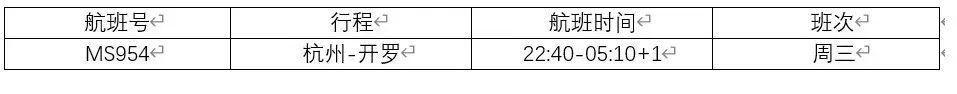 英国回国新规6日起实施！1月国际航班航线计划汇总来啦！