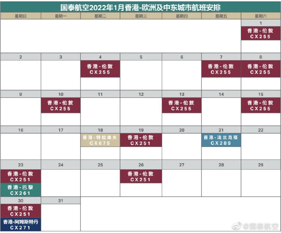 英国回国新规6日起实施！1月国际航班航线计划汇总来啦！