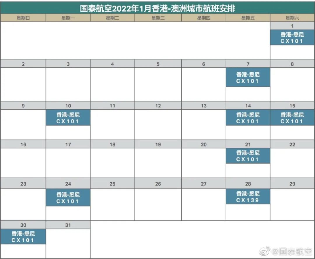 英国回国新规6日起实施！1月国际航班航线计划汇总来啦！