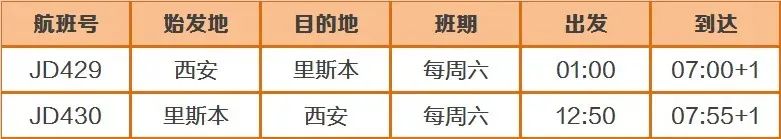 使馆:英中致力于恢复直航班机！6月夏季国际航班计划汇总更新！