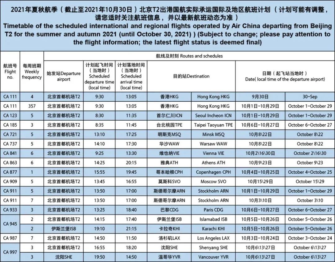 中英直飞3月正式起航，维珍官宣！3月国际航班航线计划汇总来啦！