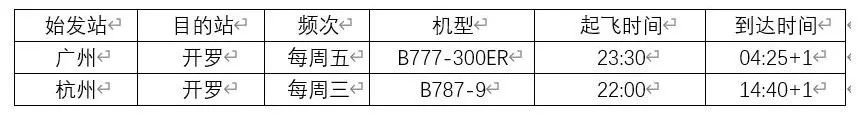 多家航司官宣8/9月返校航班！8月夏季国际航班航线更新！