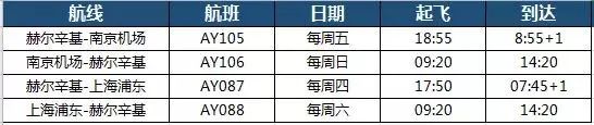 2月国际航班航线汇总更新！内附冬季航季信息+双阴性检测新规"