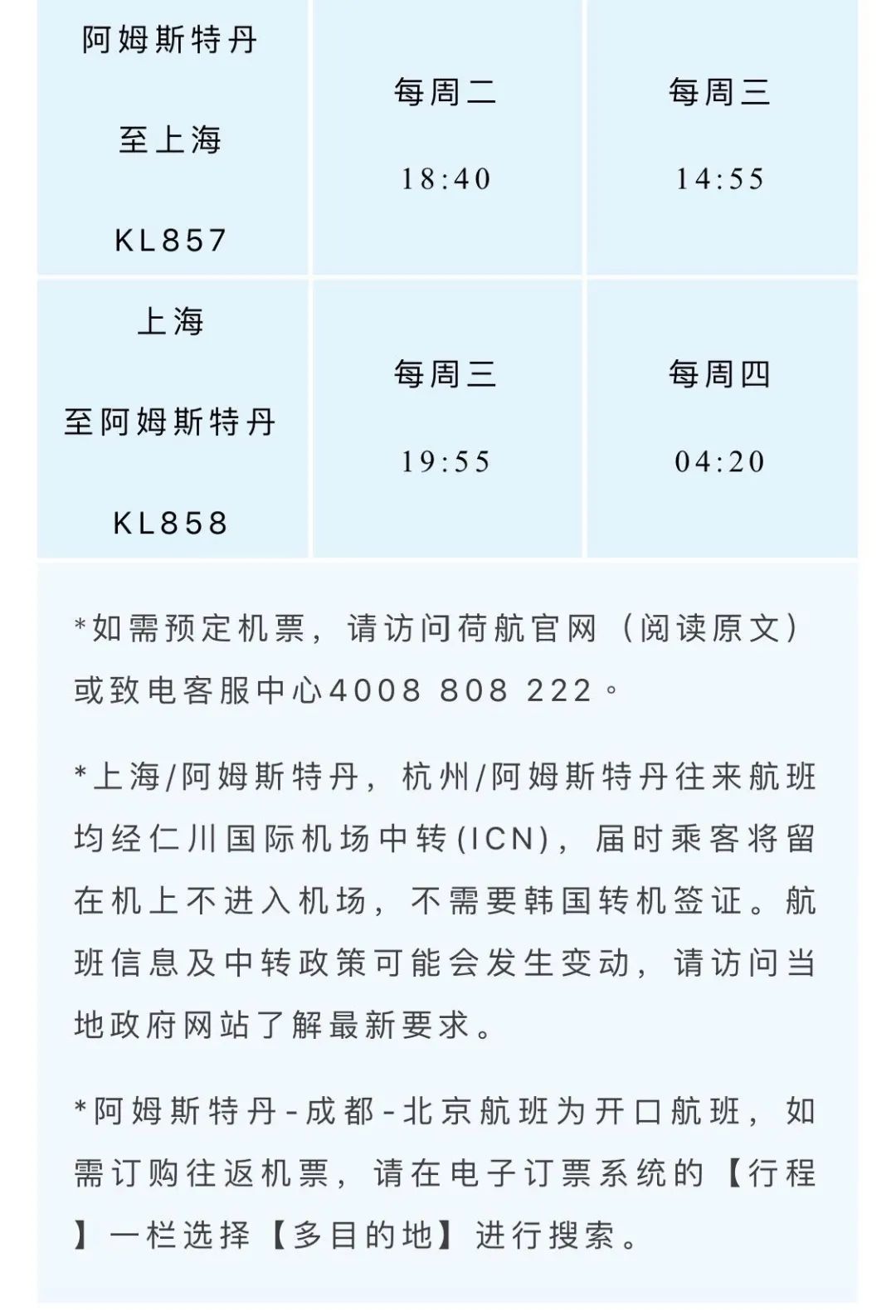 2月国际航班航线汇总更新！内附冬季航季信息+双阴性检测新规"