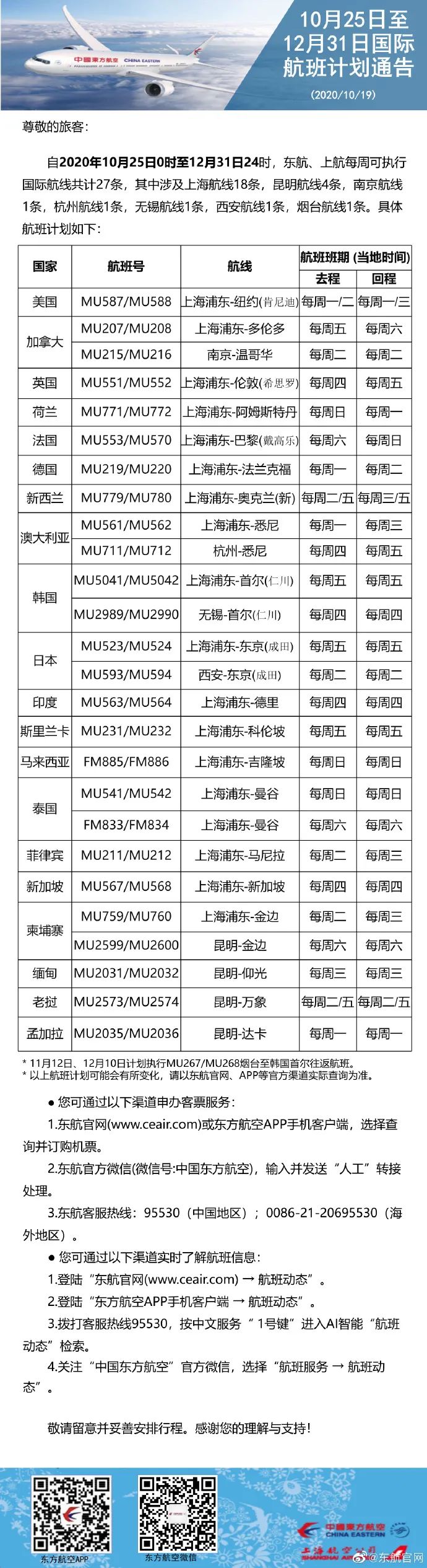 2月国际航班航线汇总更新！内附冬季航季信息+双阴性检测新规"