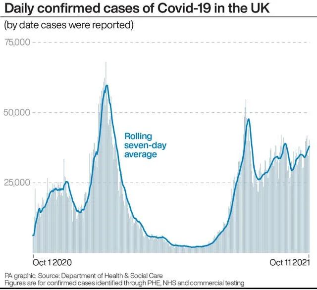 英国20万学生因新冠缺课！英国新增3.8万例，疑似出现新变种扰乱检测！