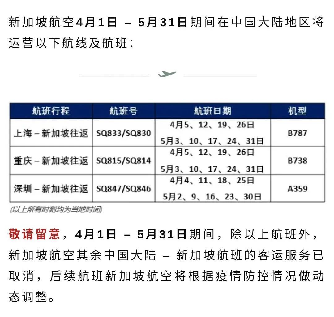 月夏季国际航班航线更新汇总：中英直飞持续取消中，德国恢复转机！"