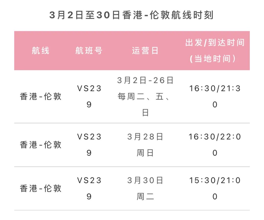 月夏季国际航班航线更新汇总：中英直飞持续取消中，德国恢复转机！"