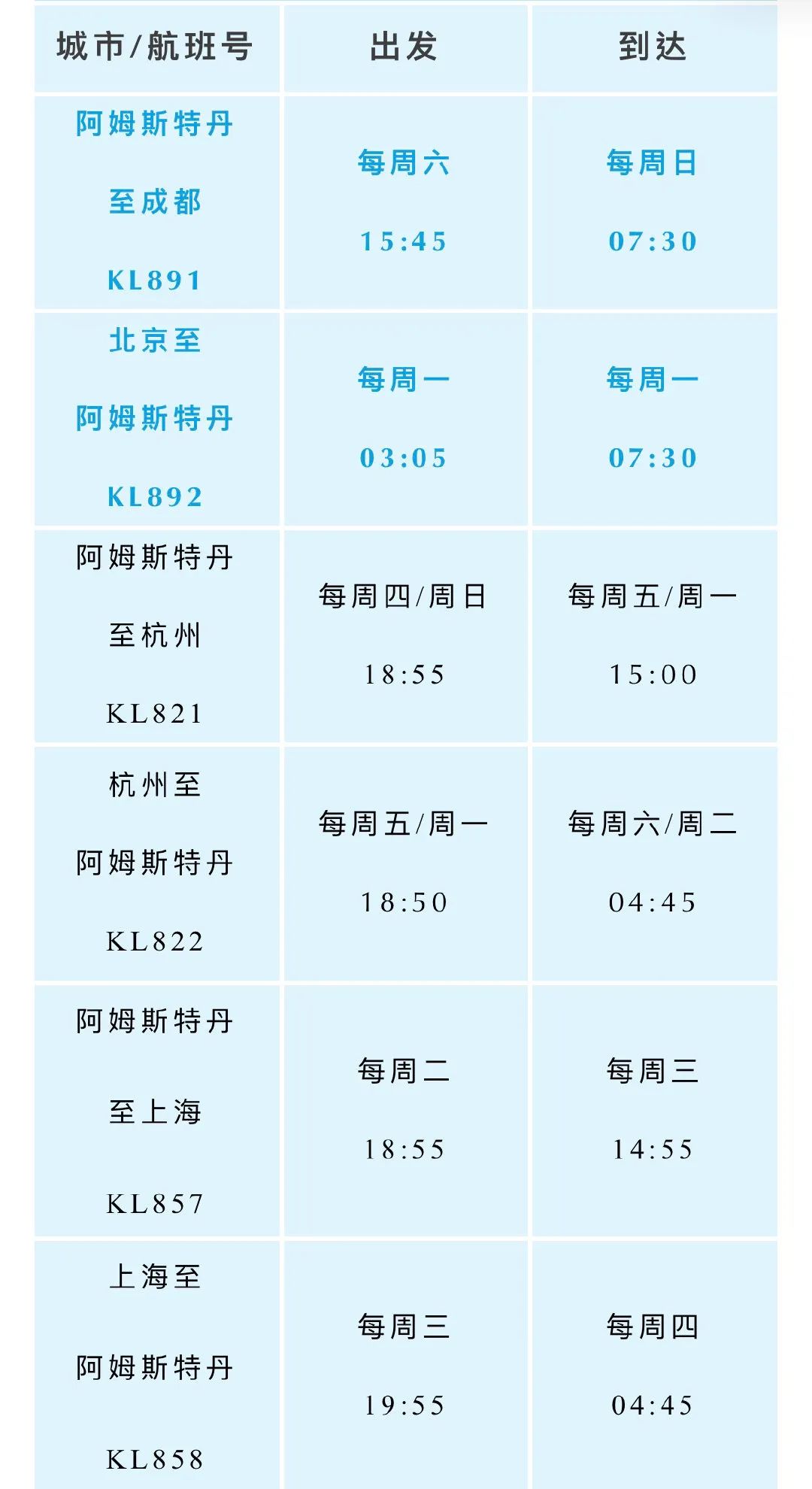 国际机票降价？冬季航季来啦！10月25日起冬季国际航班航线更新汇总！