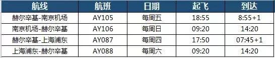 国际机票降价？冬季航季来啦！10月25日起冬季国际航班航线更新汇总！