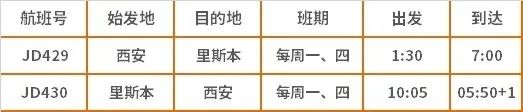 国际机票降价？冬季航季来啦！10月25日起冬季国际航班航线更新汇总！