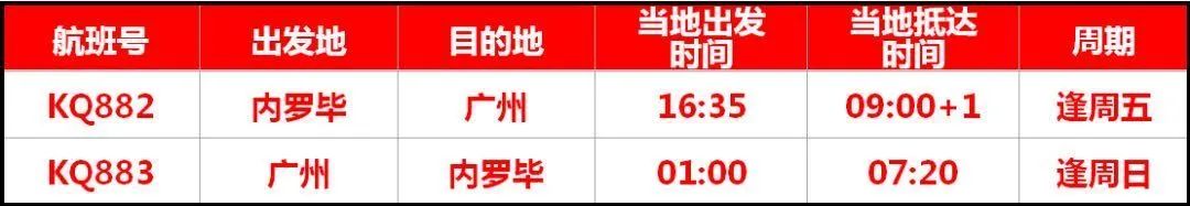 多家航空开放“留学航班”！9月国际航班新增航线汇总！回国&返校党看过来！