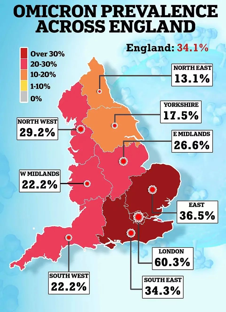 英国新增8万例！Omicron新增再破万至12,133例！英国/世界疫情数据更新