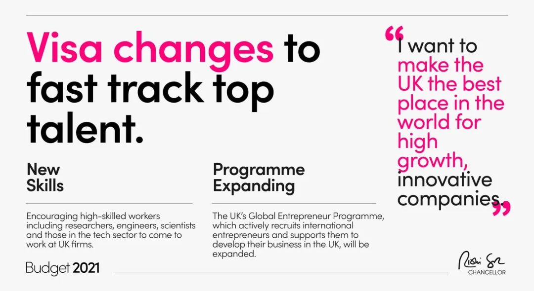 英国火力全开 撒4千亿助力经济复苏 开放海外人才签证 Psw毕业生签证 英国长颈鹿 二十次幂