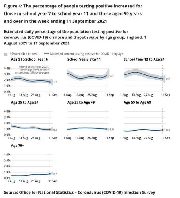 海航包机官宣：18日开始执行！英航10月再添包机！英国入境规则“大改革”！今日新增3.2万例！