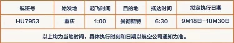 海航包机官宣：18日开始执行！英航10月再添包机！英国入境规则“大改革”！今日新增3.2万例！