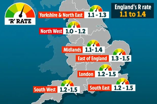 英国日增2.9万例！R值微降/各地感染比率开始回升！多家营业场所要求出示疫苗护照！