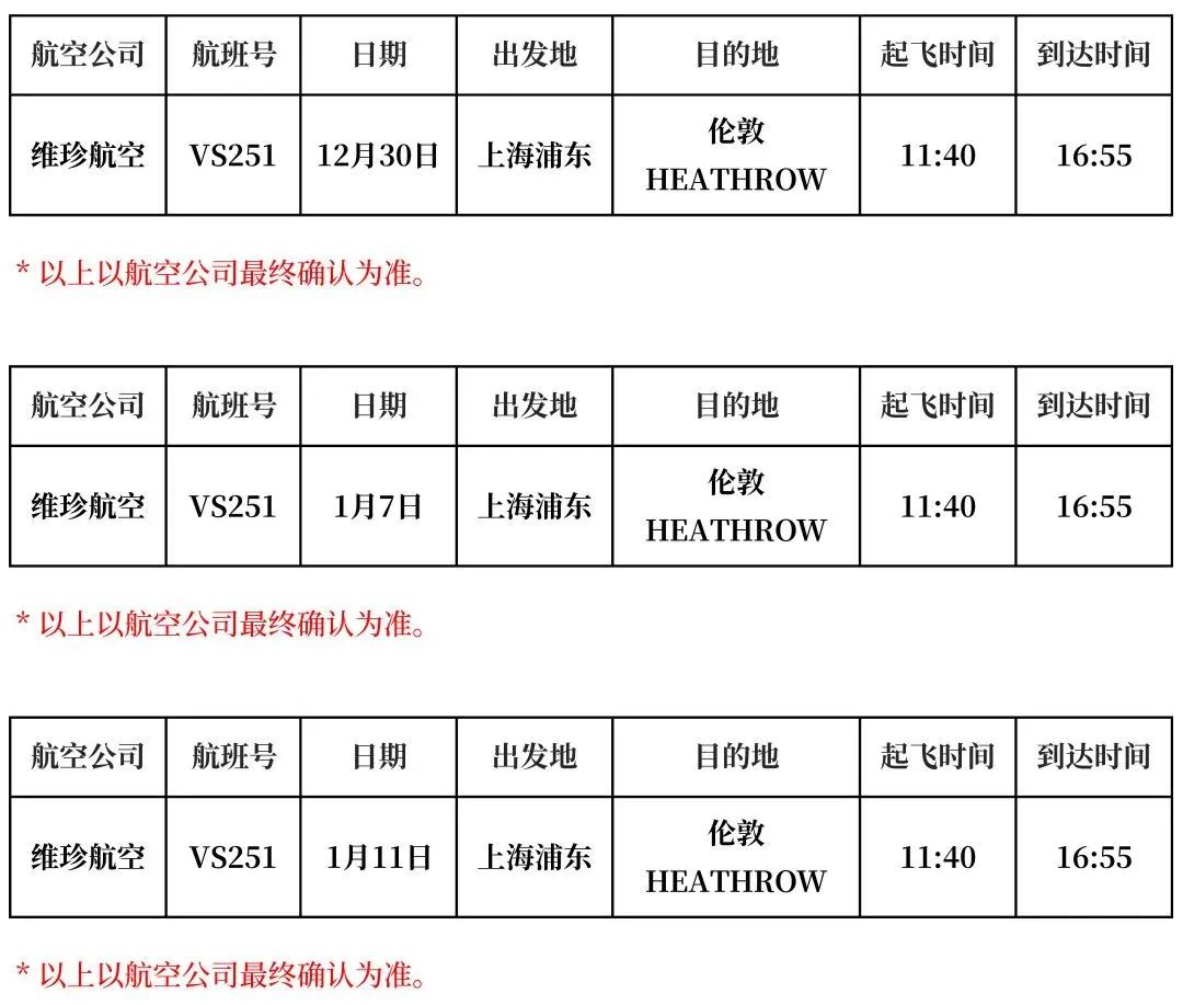 上海伦敦直飞包机来了！英国酒店隔离曝光：“食物难吃/每日遛弯20分钟”；英国Omicron累计336例，一个月内或成主导变种！