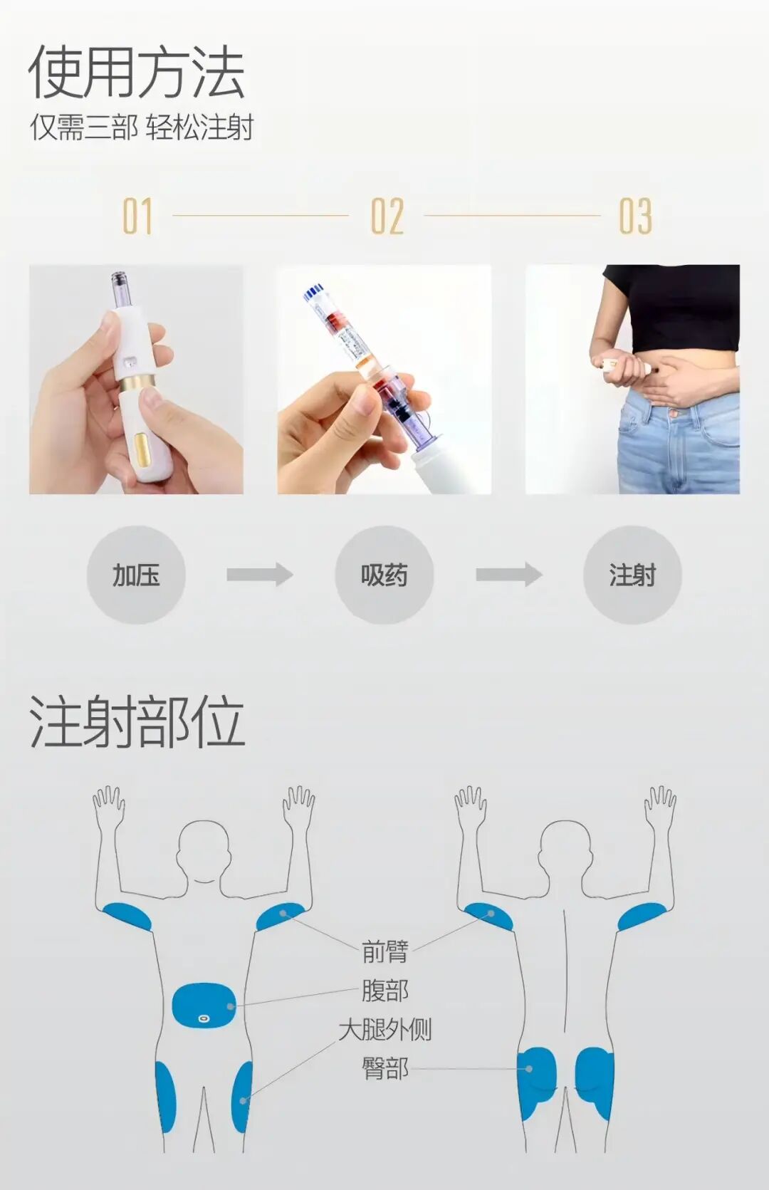 枪针怎么用胰岛素笔注射：像给血糖“精准投弹”， 这些小技巧你get了吗？_https://www.jmylbn.com_新闻资讯_第12张