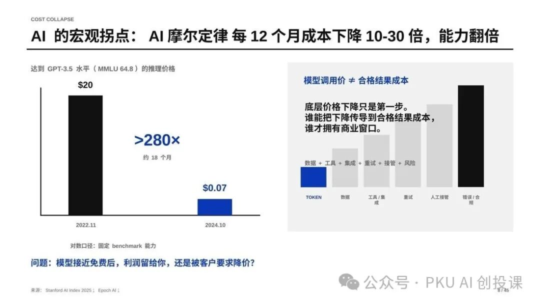 课件配图