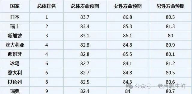 減肥食譜周表_減肥食譜周三推薦_一周減肥食譜