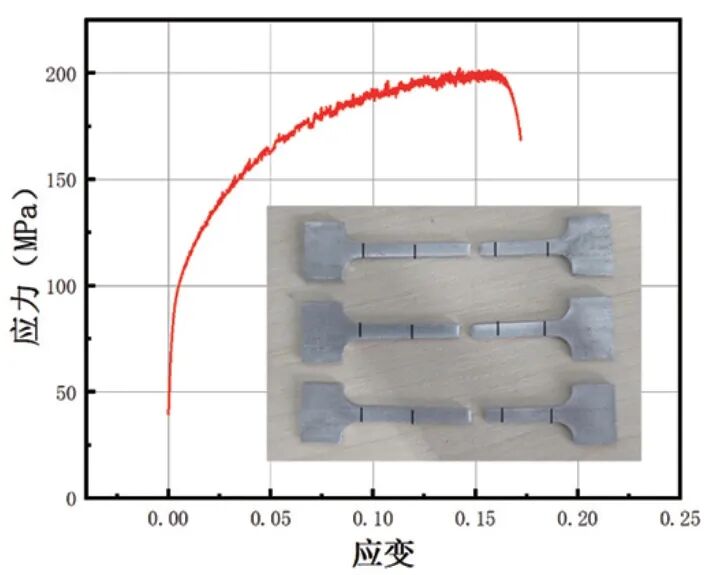 管材弯曲的有限元仿真