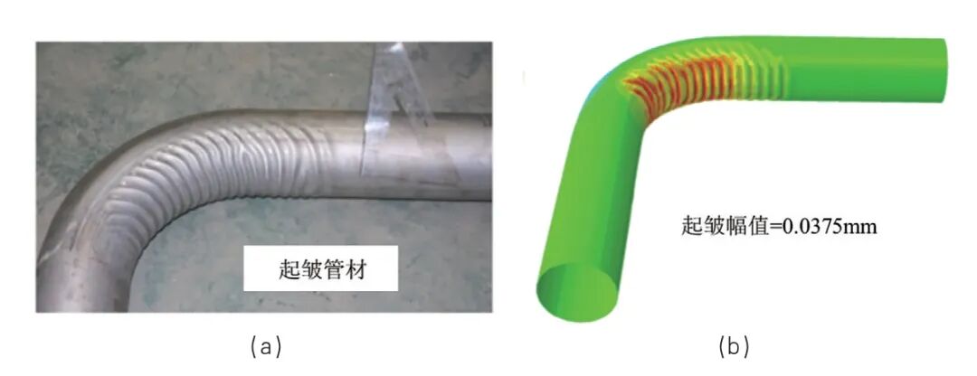 管材弯曲的有限元仿真