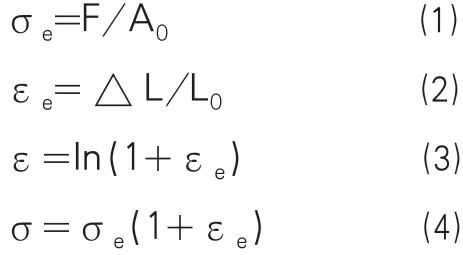 管材弯曲的有限元仿真