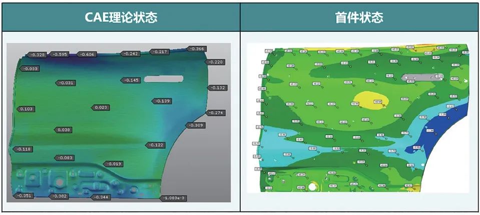 浅析基于铝门外板模具关键技术解决方案的图6